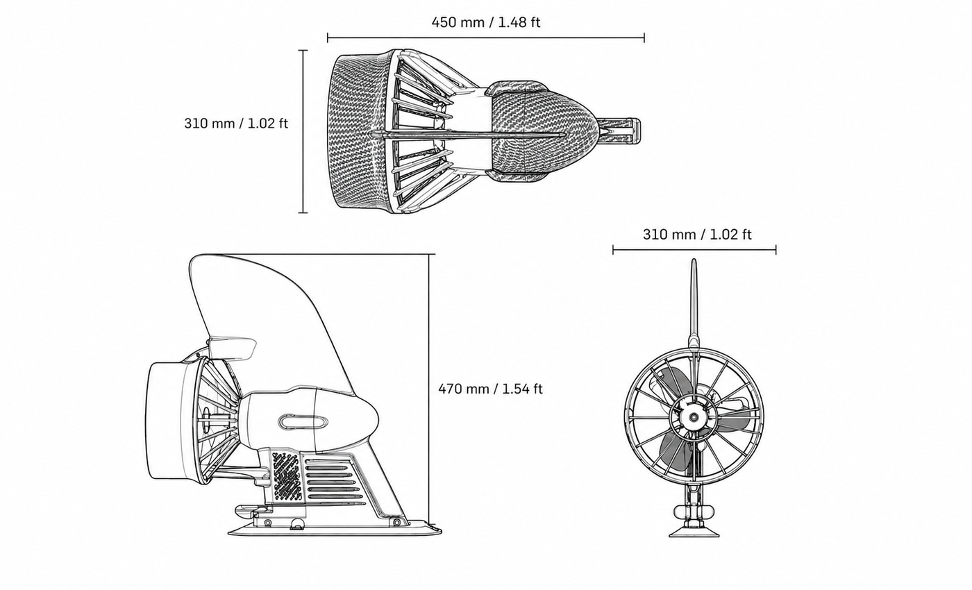 Dimensions